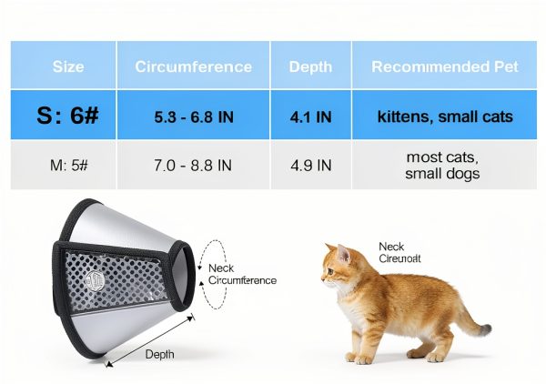Adjustable Recovery Pet Cone Depets Plastic & Sponge Small/Medium-2