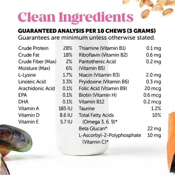 Cat Multivitamin Chews Chicken 90ct Pet Honesty Immune Skin-6