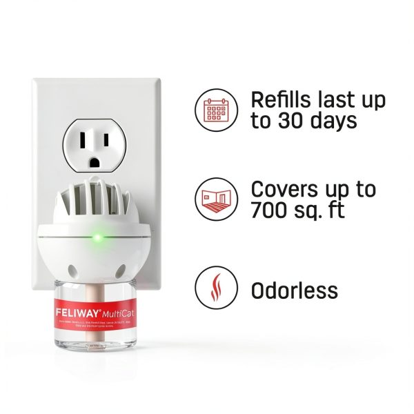 FELIWAY MultiCat 30 Day Cat Calming Plug In Pheromone Diffuser Starter Kit, 48ml - Helps Reduce Conflicts and Signs of Tension in Multi-Cat Households-5